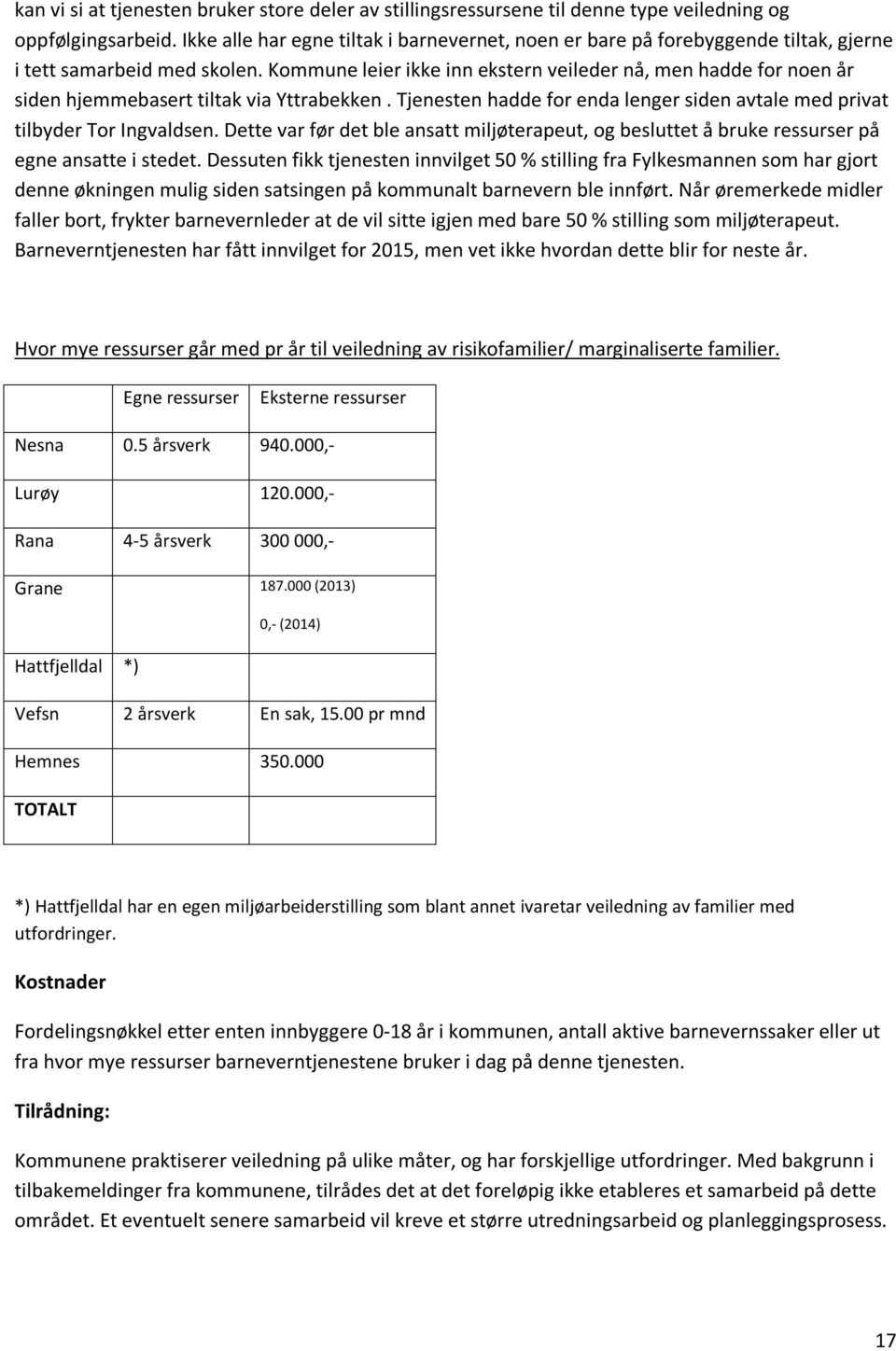 Kommune leier ikke inn ekstern veileder nå, men hadde for noen år siden hjemmebasert tiltak via Yttrabekken. Tjenesten hadde for enda lenger siden avtale med privat tilbyder Tor Ingvaldsen.