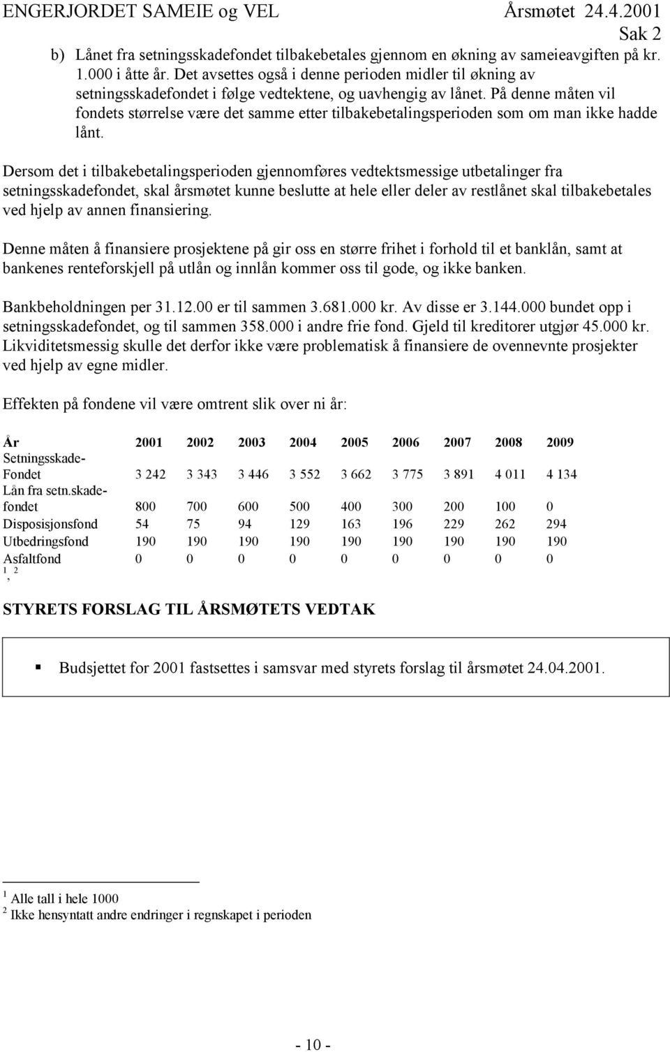 På denne måten vil fondets størrelse være det samme etter tilbakebetalingsperioden som om man ikke hadde lånt.