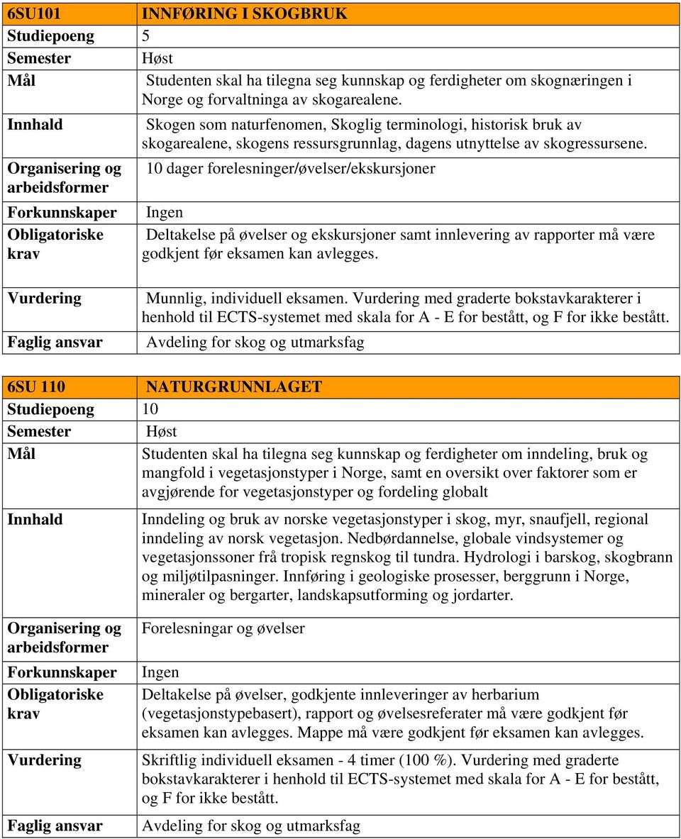 10 dager forelesninger/øvelser/ekskursjoner Deltakelse på øvelser og ekskursjoner samt innlevering av rapporter må være godkjent før eksamen kan avlegges. Munnlig, individuell eksamen.