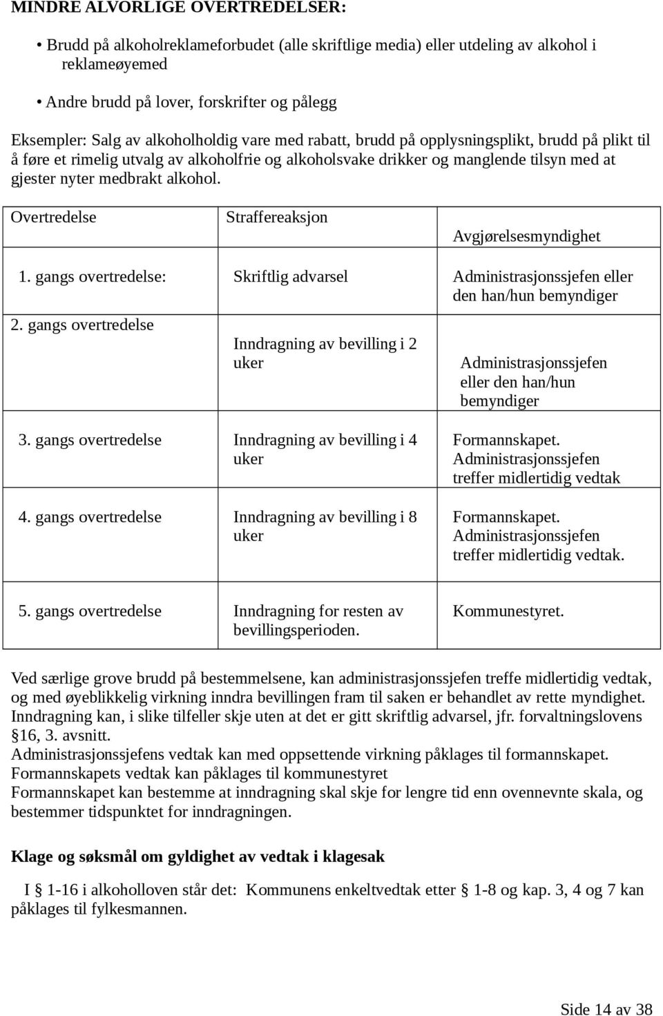 Overtredelse Straffereaksjon Avgjørelsesmyndighet 1. gangs overtredelse: Skriftlig advarsel Administrasjonssjefen eller den han/hun bemyndiger 2.