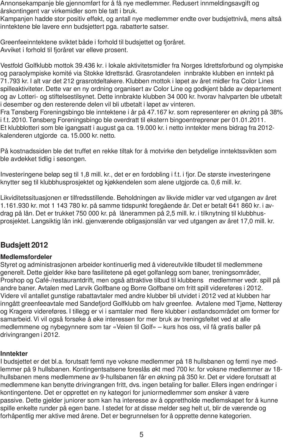 Greenfeeinntektene sviktet både i forhold til budsjettet og fjoråret. Avviket i forhold til fjoråret var elleve prosent. Vestfold Golfklubb mottok 39.436 kr.