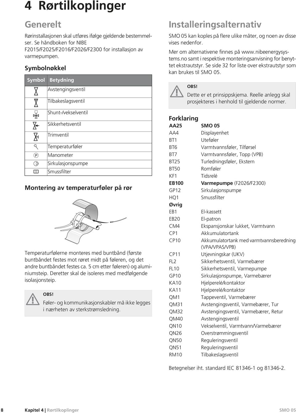 temperaturføler på rør K Temperaturfølerne monteres med buntbånd (første buntbåndet festes mot røret midt på føleren, og det andre buntbåndet festes ca. cm etter føleren) og aluminiumsteip.