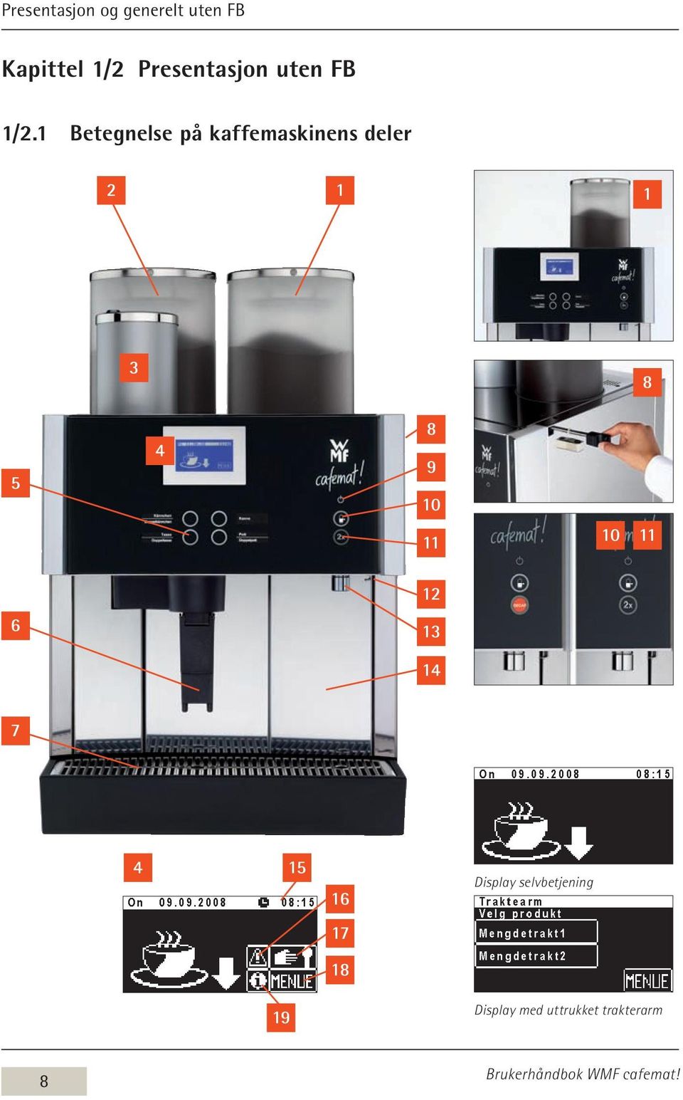 1 Betegnelse på kaffemaskinens deler 2 1 1 3 8 5 4 8 9