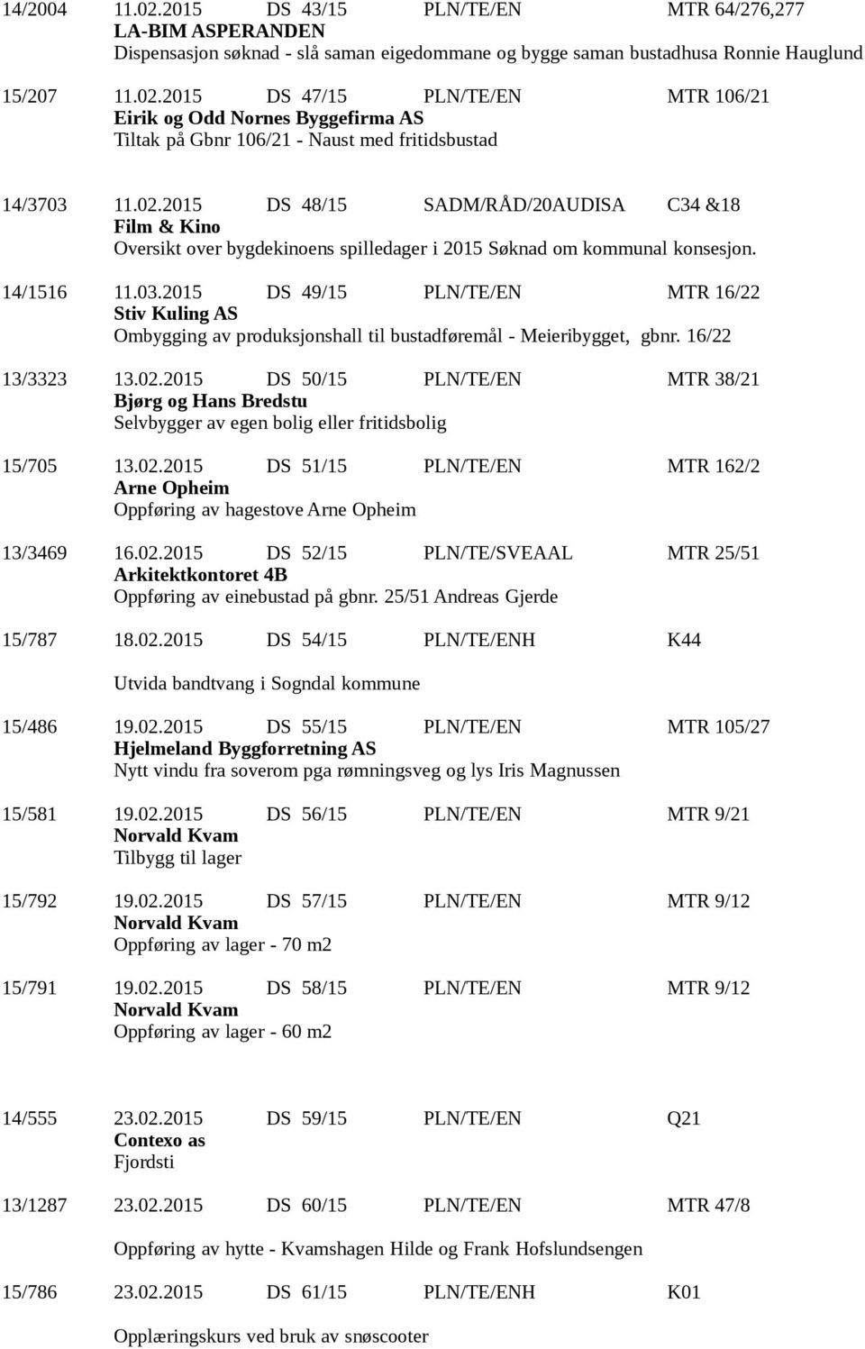 2015 DS 49/15 PLN/TE/EN MTR 16/22 Stiv Kuling AS Ombygging av produksjonshall til bustadføremål - Meieribygget, gbnr. 16/22 13/3323 13.02.