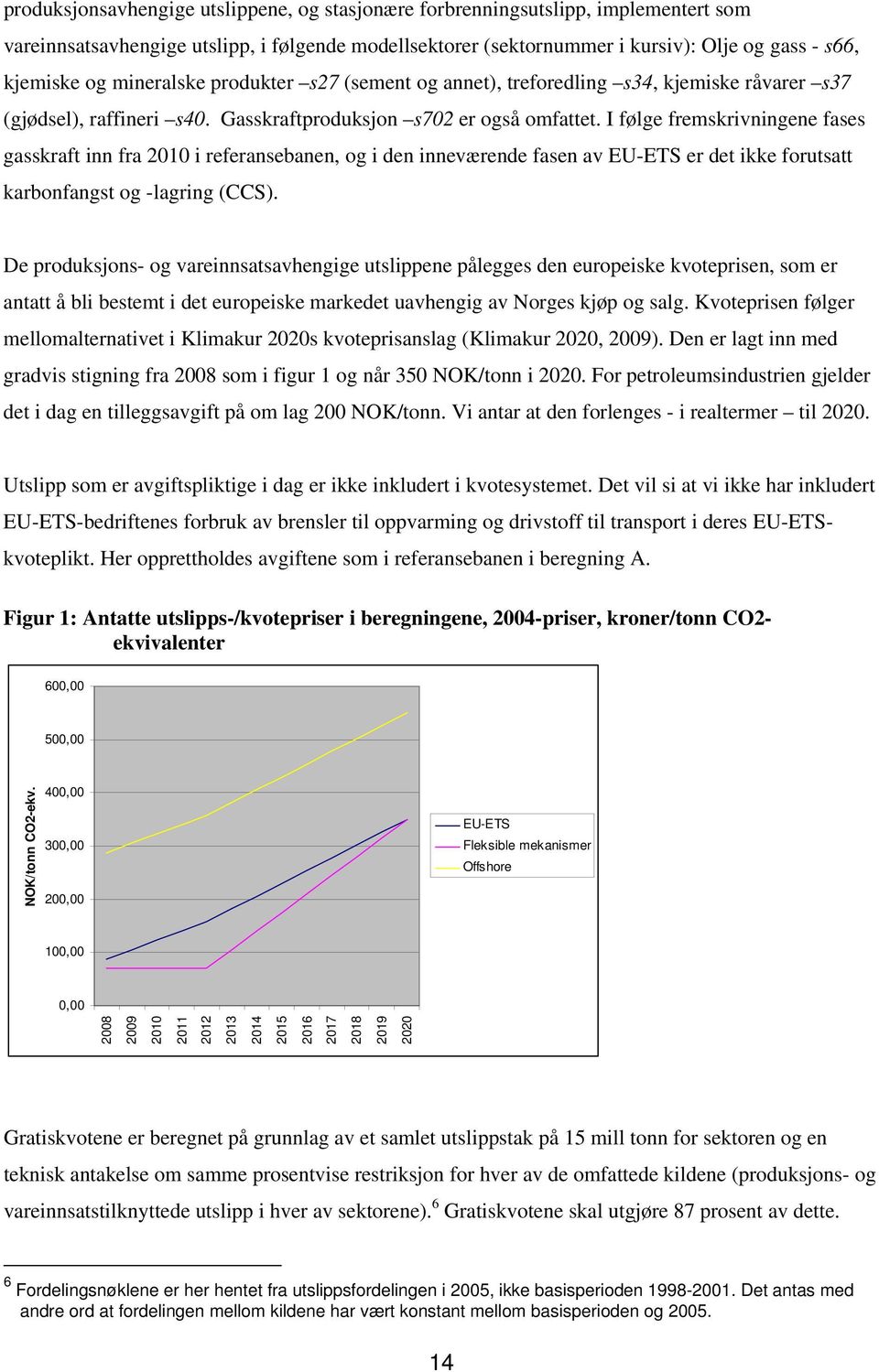 I følge fremskrivningene fases gasskraft inn fra 2010 i referansebanen, og i den inneværende fasen av EU-ETS er det ikke forutsatt karbonfangst og -lagring (CCS).