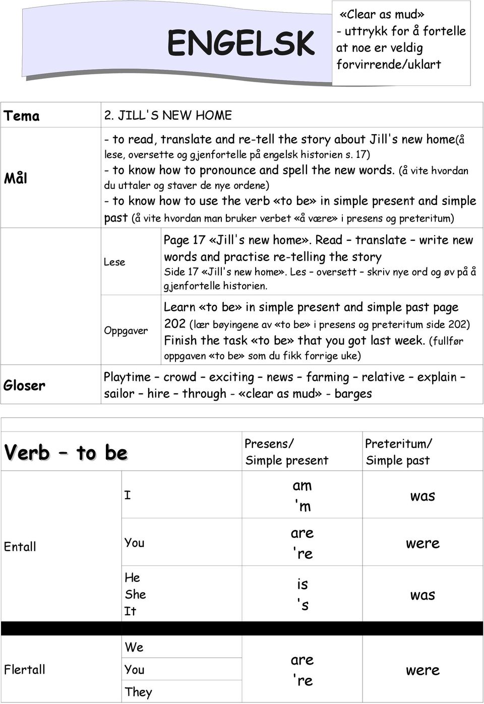 (å vite hvordan du uttaler og staver de nye ordene) - to know how to use the verb «to be» in simple present and simple past (å vite hvordan man bruker verbet «å være» i presens og preteritum)