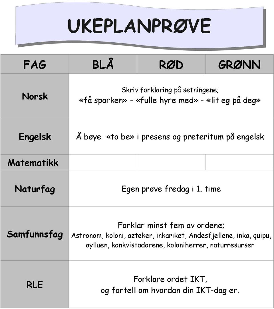 time Samfunnsfag Forklar minst fem av ordene; Astronom, koloni, azteker, inkariket, Andesfjellene, inka, quipu,