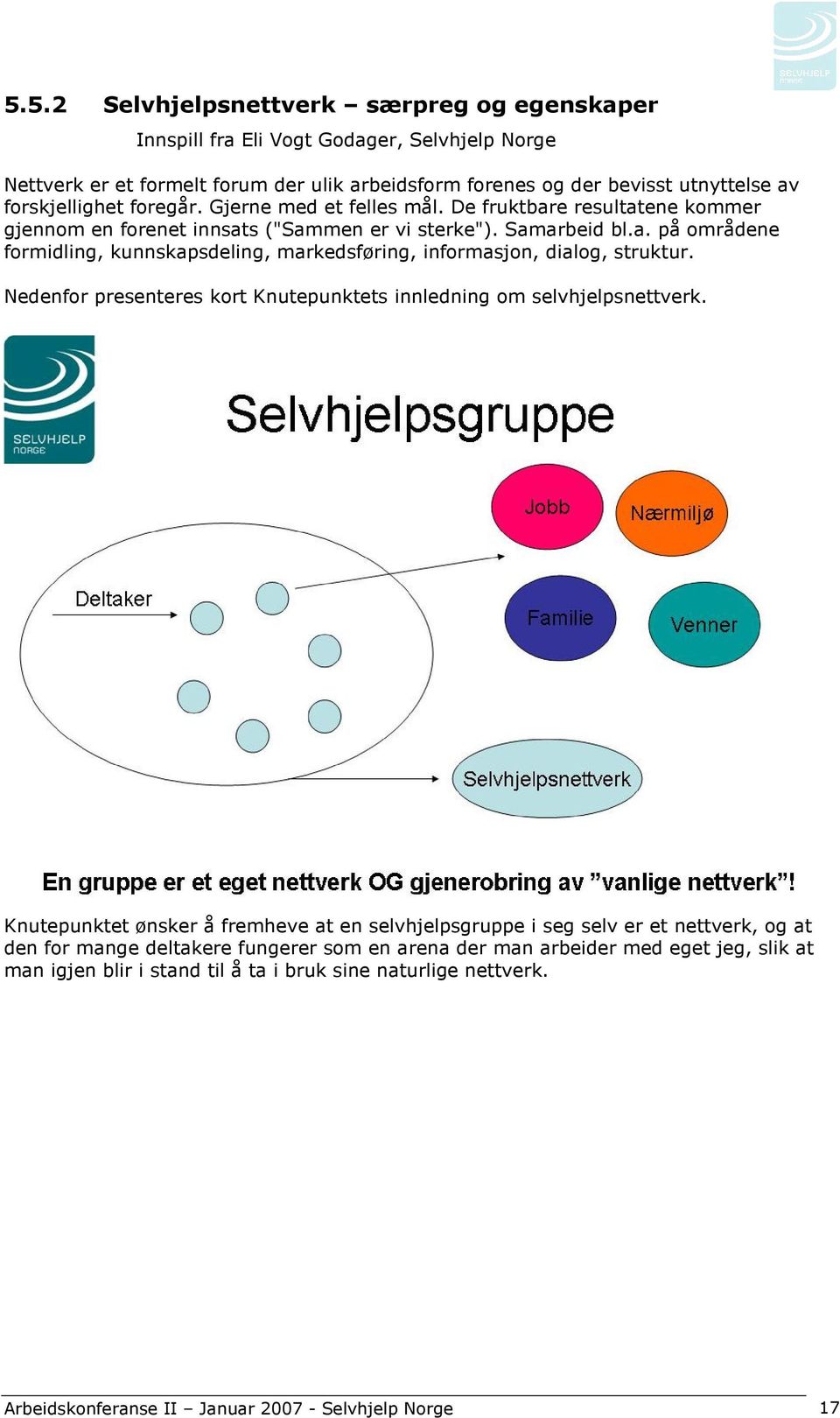 Nedenfor presenteres kort Knutepunktets innledning om selvhjelpsnettverk.