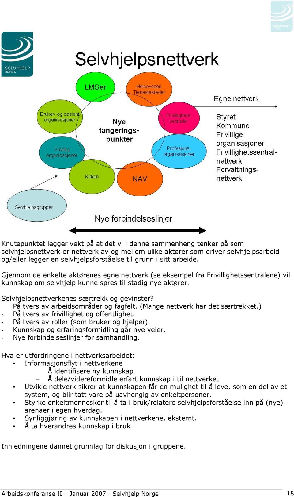 Selvhjelpsnettverkenes særtrekk og gevinster? - På tvers av arbeidsområder og fagfelt. (Mange nettverk har det særtrekket.) - På tvers av frivillighet og offentlighet.