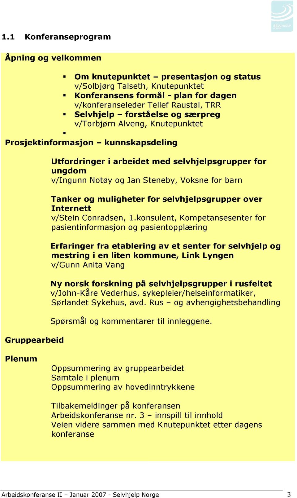 for barn Tanker og muligheter for selvhjelpsgrupper over Internett v/stein Conradsen, 1.