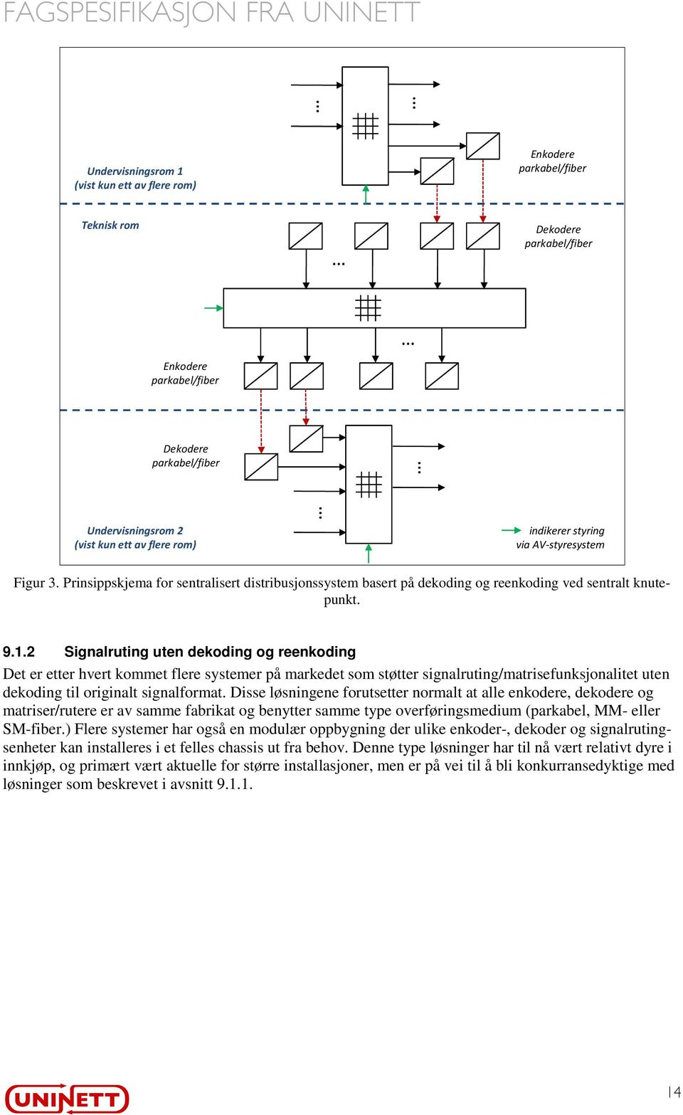 2 Signalruting uten dekoding og reenkoding Det er etter hvert kommet flere systemer på markedet som støtter signalruting/matrisefunksjonalitet uten dekoding til originalt signalformat.