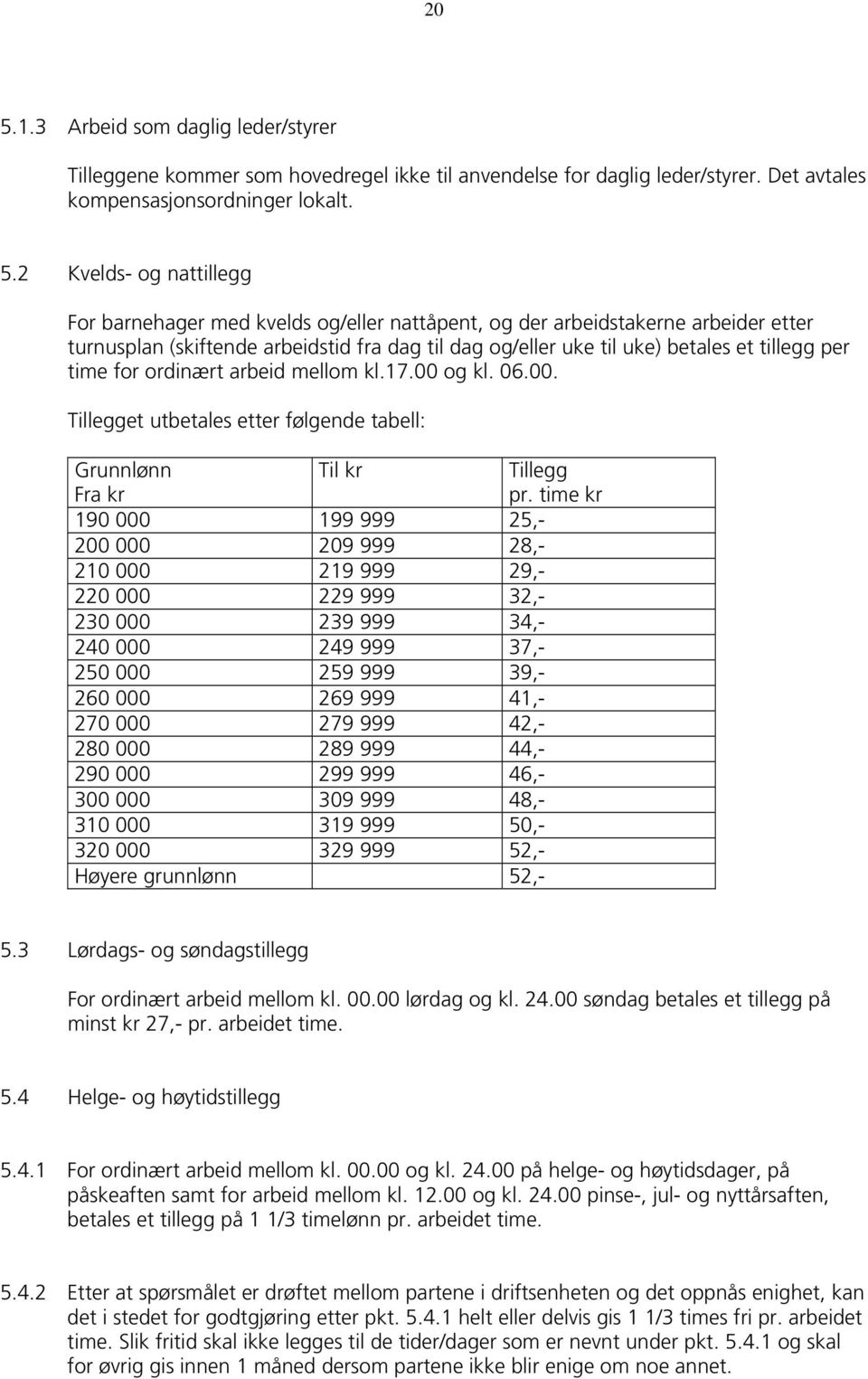 mellom kl.17.00 og kl. 06.00. Tillegget utbetales etter følgende tabell: Grunnlønn Fra kr Til kr Tillegg pr.