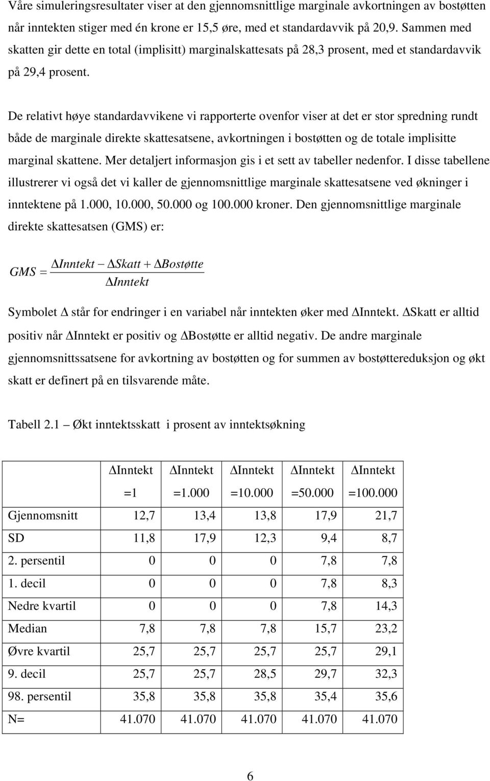 De relativt høye standardavvikene vi rapporterte ovenfor viser at det er stor spredning rundt både de marginale direkte skattesatsene, avkortningen i bostøtten og de totale implisitte marginal