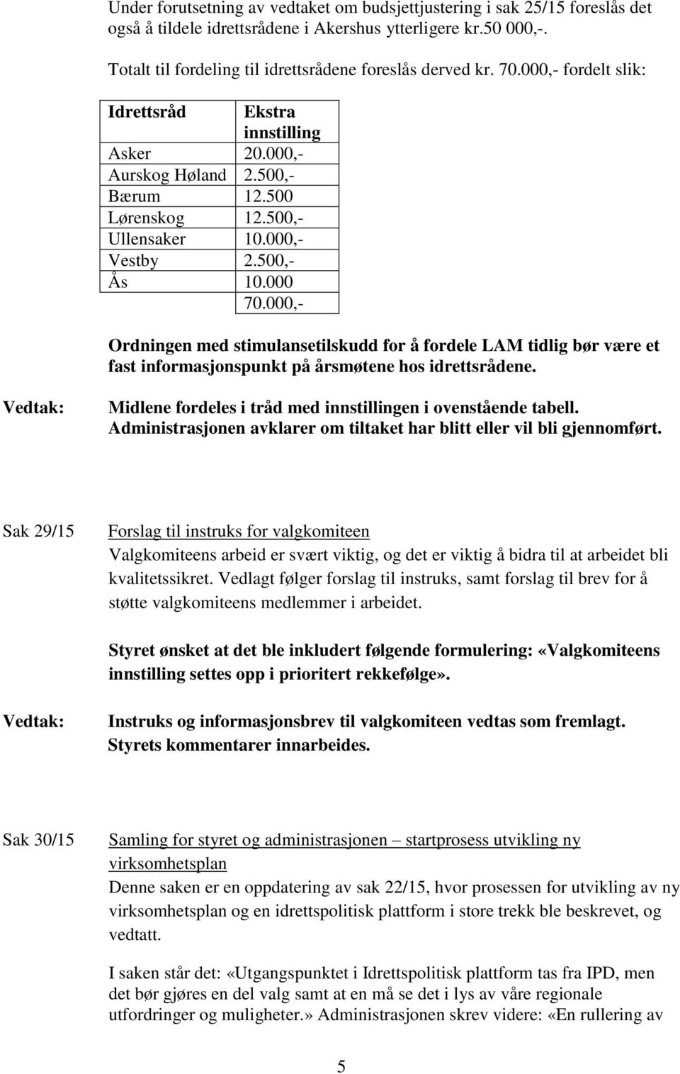 000,- Ordningen med stimulansetilskudd for å fordele LAM tidlig bør være et fast informasjonspunkt på årsmøtene hos idrettsrådene. Midlene fordeles i tråd med innstillingen i ovenstående tabell.