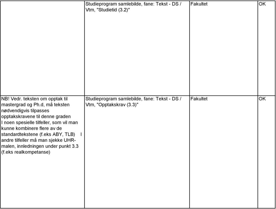 d, må teksten nødvendigvis tilpasses opptakskravene til denne graden I noen spesielle tilfeller, som vil man