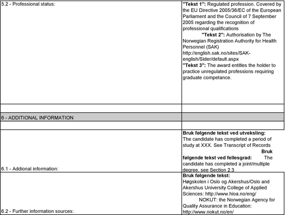 Norwegian Registration Authority for Health Personnel (SAK) http://english.sak.no/sites/sakenglish/sider/default.