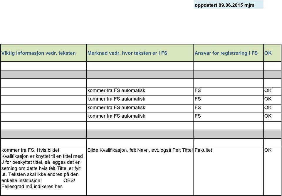 FS kommer fra FS automatisk FS kommer fra FS.