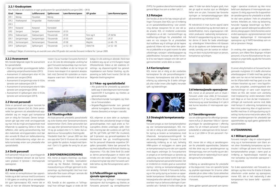 Tilsvarende LR 34 Fenr og lt LR 34/36 OR 7 Sersjantmajor Sersjantmajor Tilsvarende LR 35 Kapt/kl LR 37 OR 8 Seniorsersjant Seniorsersjant Tilsvarende LR 38 Maj/ok Ltr 48-79 OR 9 Sjefssersjant