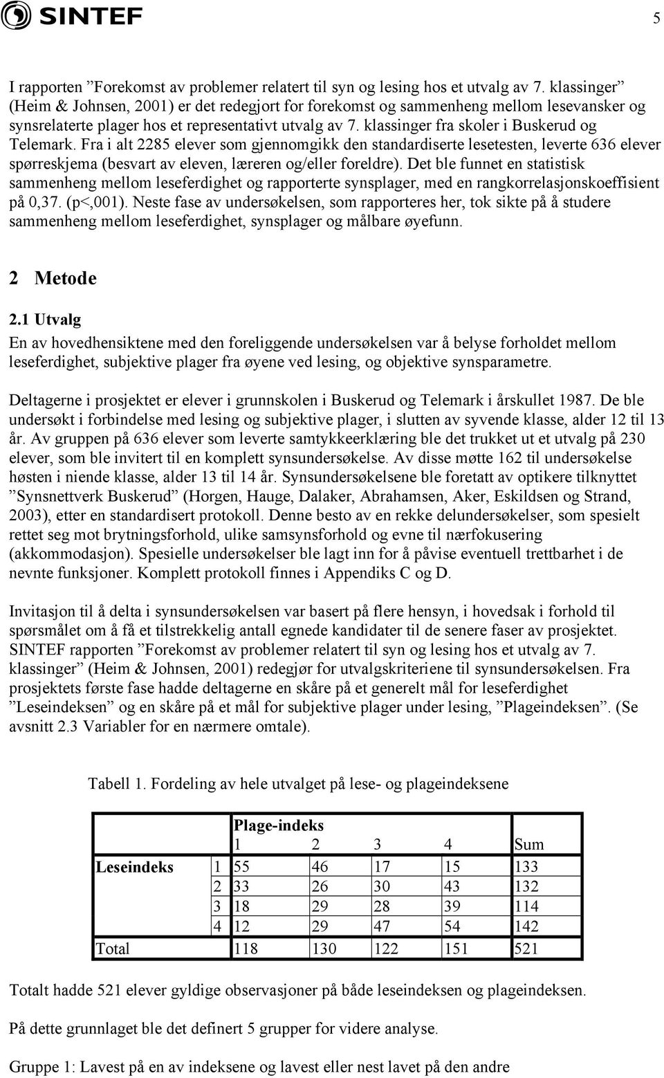 klassinger fra skoler i Buskerud og Telemark. Fra i alt 2285 elever som gjennomgikk den standardiserte lesetesten, leverte 636 elever spørreskjema (besvart av eleven, læreren og/eller foreldre).