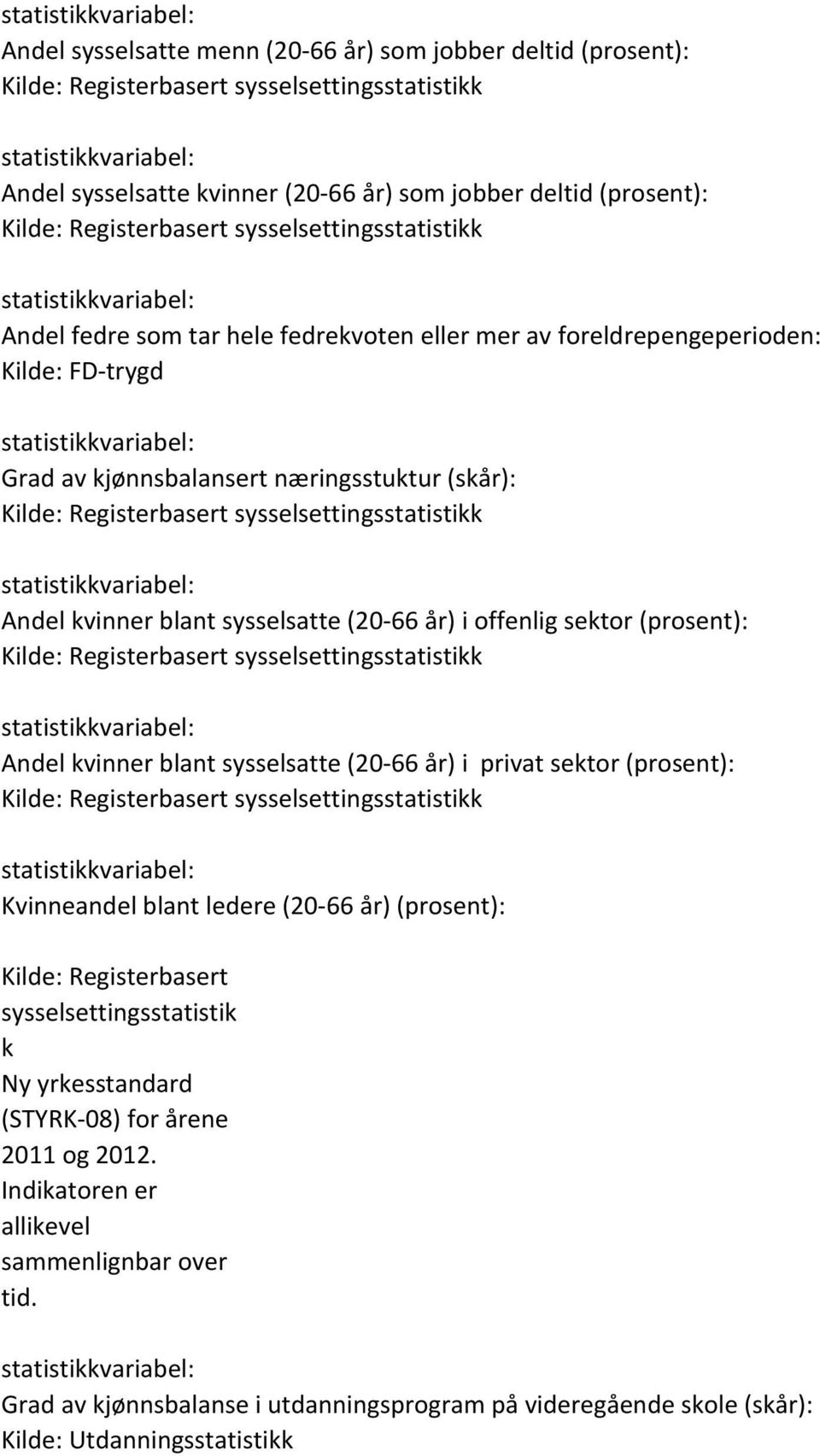 blant sysselsatte (20-66 år) i privat sektor (prosent): Kvinneandel blant ledere (20-66 år) (prosent): Kilde: Registerbasert sysselsettingsstatistik k Ny yrkesstandard