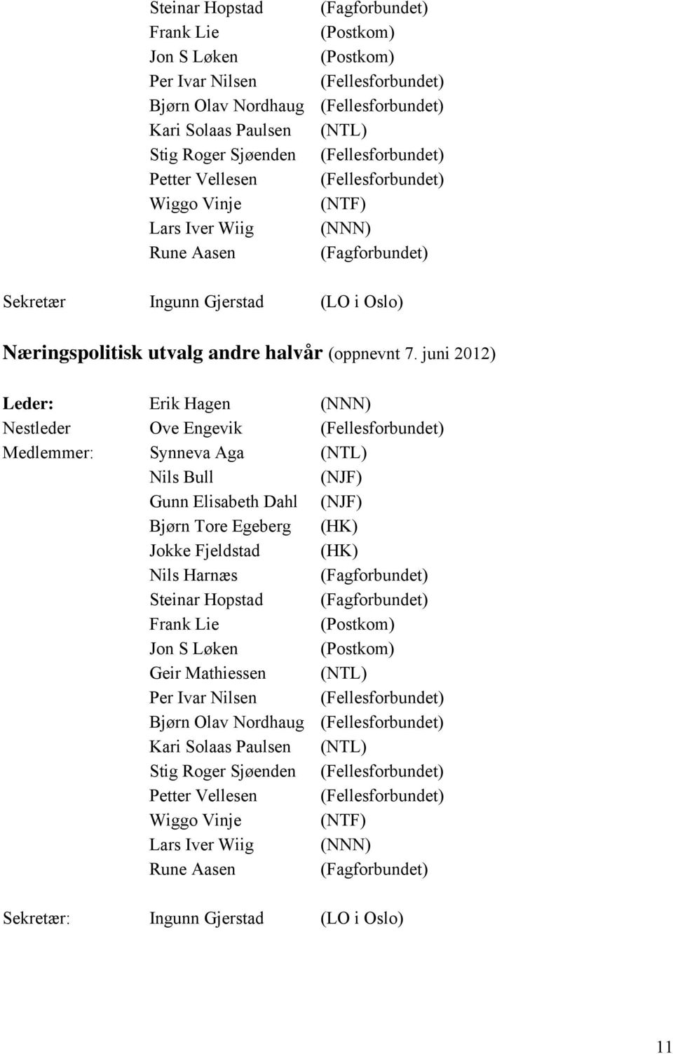 7. juni 2012) Leder: Erik Hagen (NNN) Nestleder Ove Engevik (Fellesforbundet) Medlemmer: Synneva Aga (NTL) Nils Bull (NJF) Gunn Elisabeth Dahl (NJF) Bjørn Tore Egeberg (HK) Jokke Fjeldstad (HK) Nils