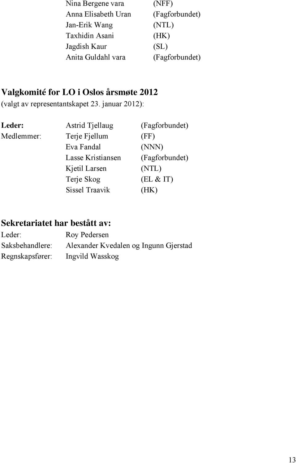 januar 2012): Leder: Astrid Tjellaug (Fagforbundet) Medlemmer: Terje Fjellum (FF) Eva Fandal (NNN) Lasse Kristiansen (Fagforbundet) Kjetil