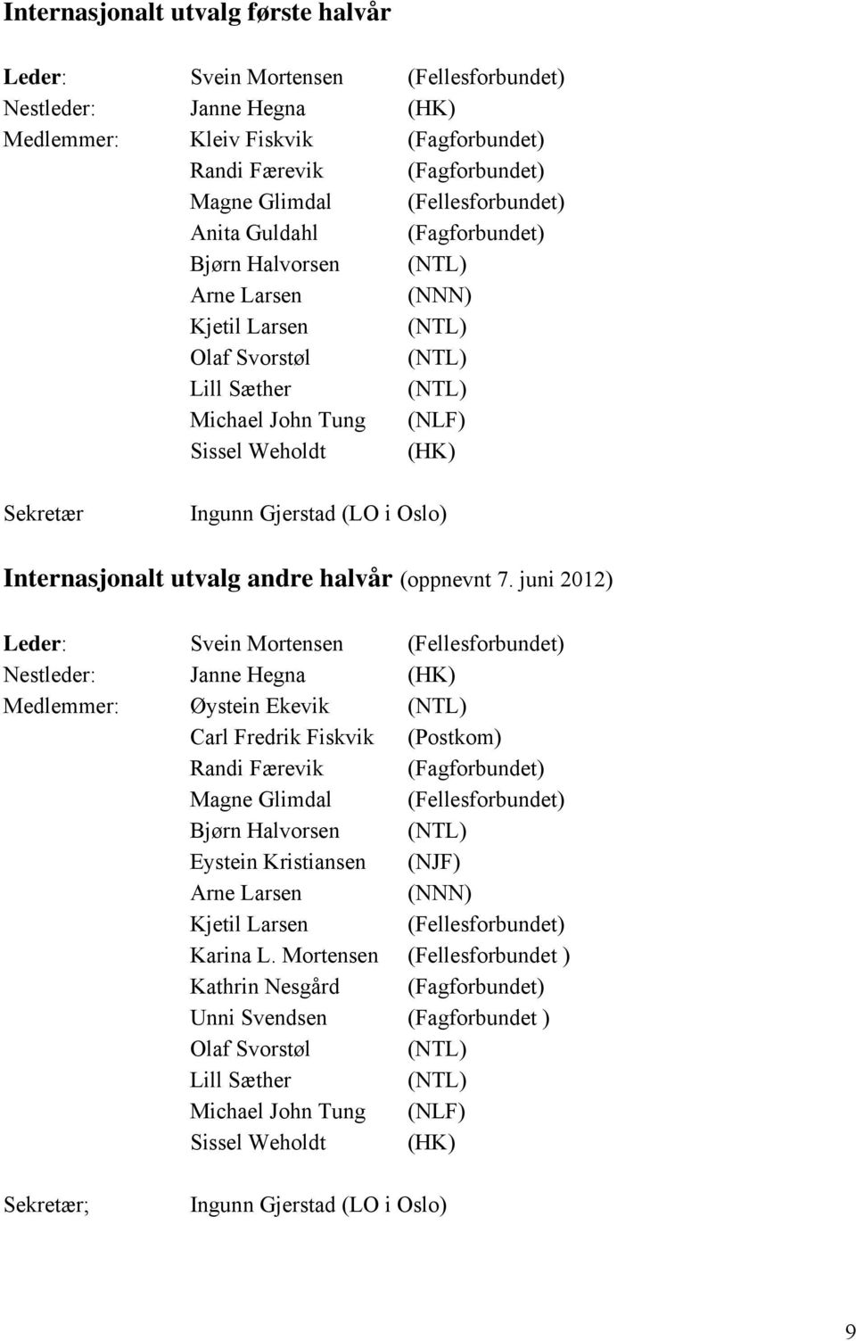 Ingunn Gjerstad (LO i Oslo) Internasjonalt utvalg andre halvår (oppnevnt 7.