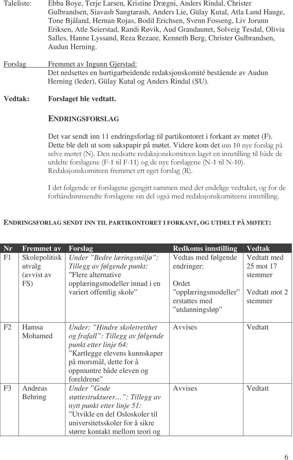 Herning. Fremmet av Ingunn Gjerstad: Det nedsettes en hurtigarbeidende redaksjonskomité bestående av Audun Herning (leder), Gülay Kutal og Anders Rindal (SU). Forslaget ble vedtatt.