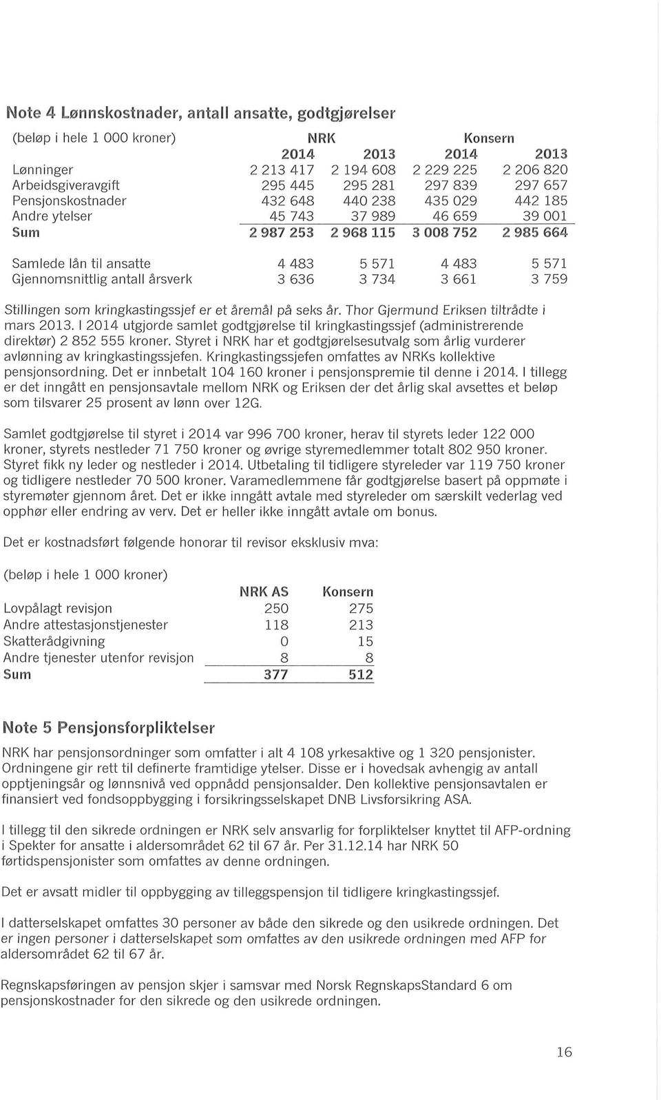 3 734 4 483 3 661 5 571 3 759 Stillingen som kringkastingssjef er et åremål på seks år. Thor Gjermund Eriksen tiltrådte i mars 213.