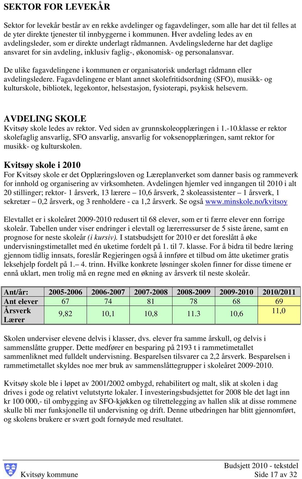 De ulike fagavdelingene i kommunen er organisatorisk underlagt rådmann eller avdelingsledere.