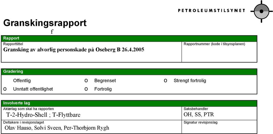 Fortrolig o Strengt fortrolig Involverte lag Aktørlag som skal ha rapporten T-2-Hydro-Shell ;