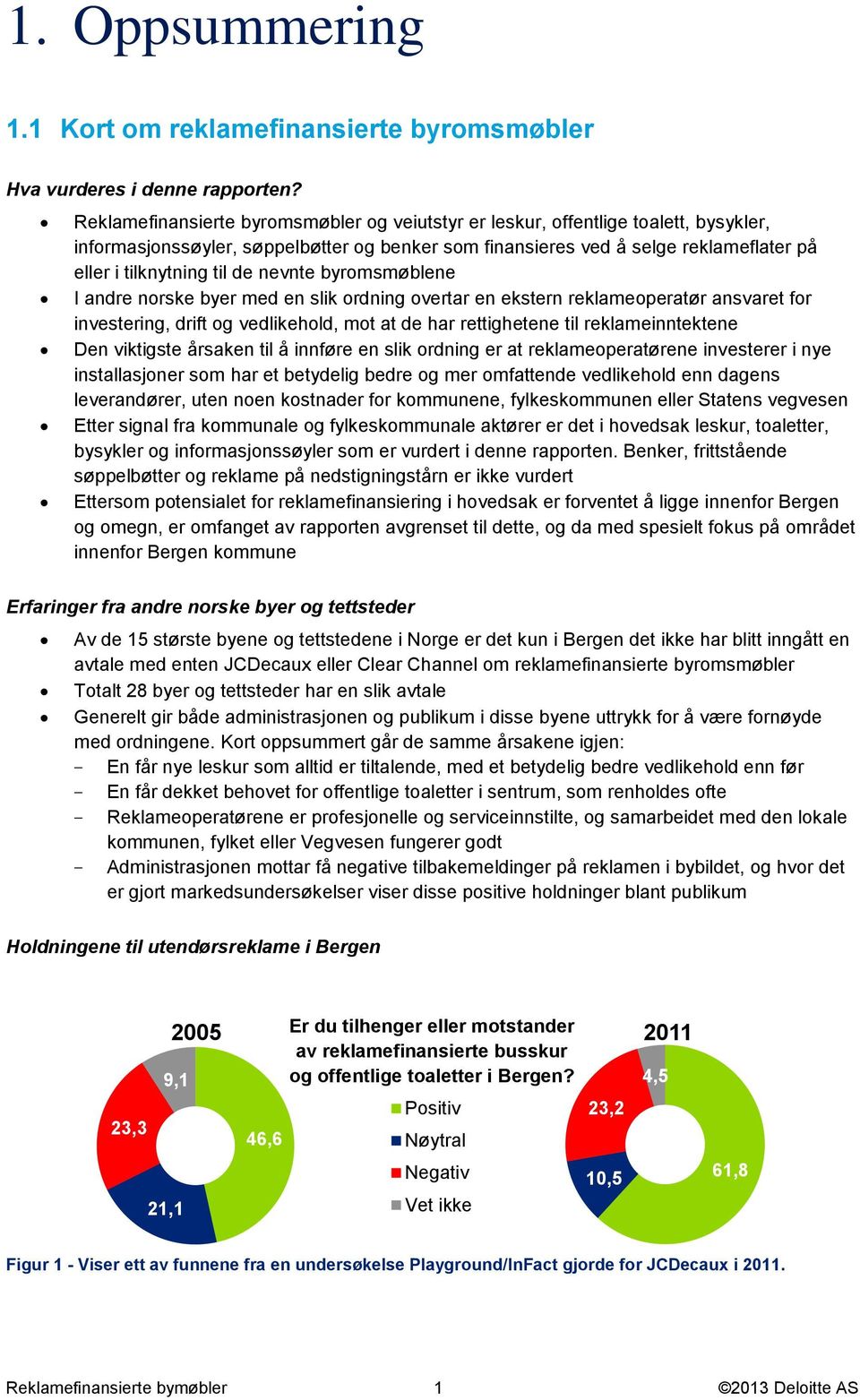 de nevnte byromsmøblene I andre norske byer med en slik ordning overtar en ekstern reklameoperatør ansvaret for investering, drift og vedlikehold, mot at de har rettighetene til reklameinntektene Den