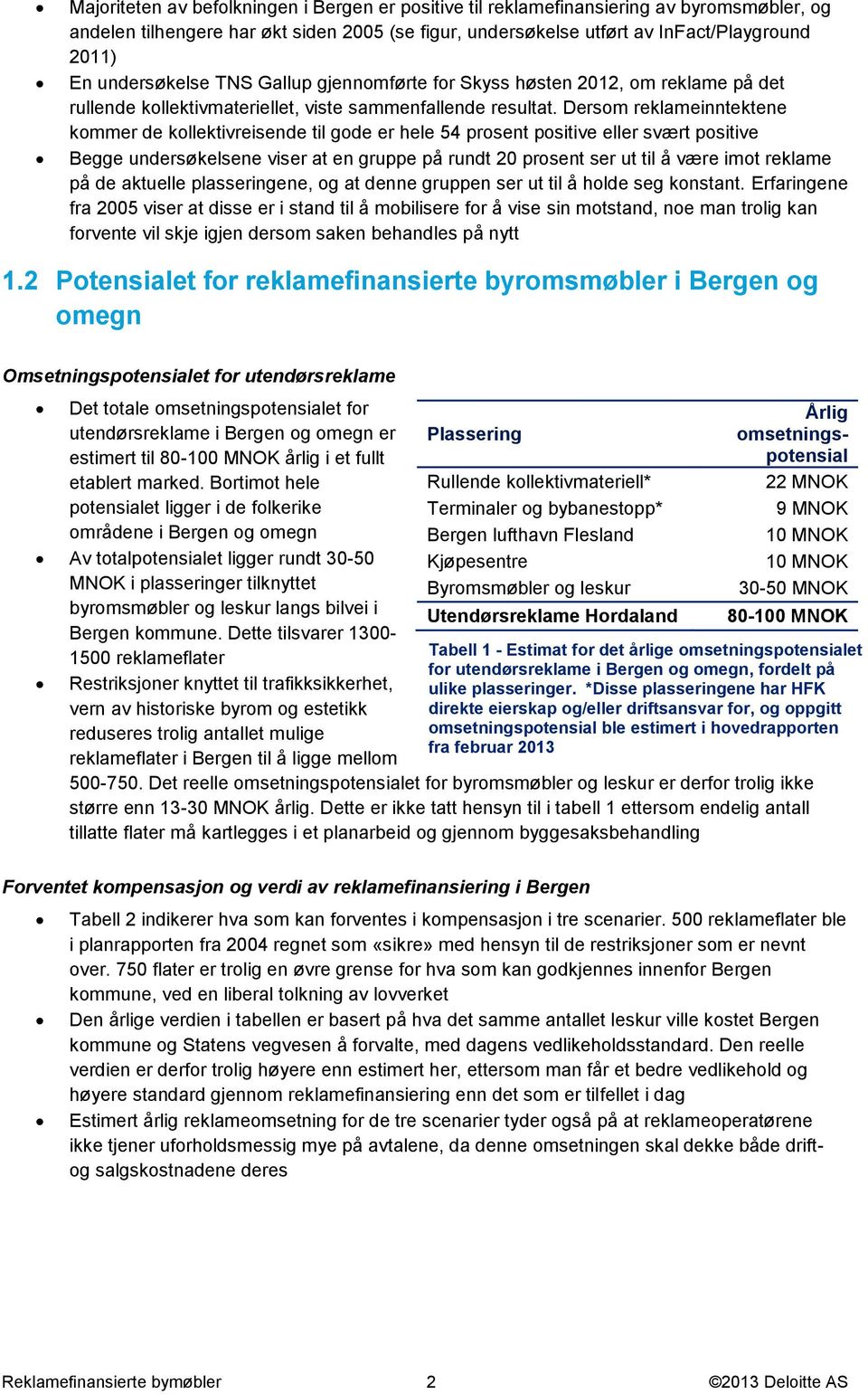 Dersom reklameinntektene kommer de kollektivreisende til gode er hele 54 prosent positive eller svært positive Begge undersøkelsene viser at en gruppe på rundt 20 prosent ser ut til å være imot