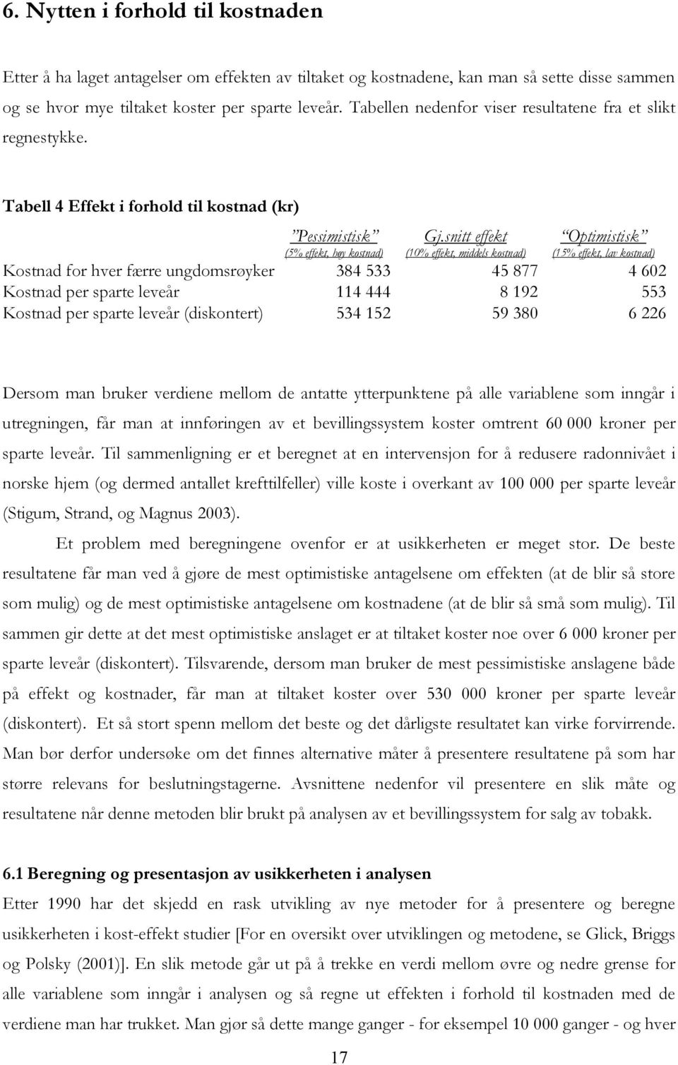 snitt effekt (10% effekt, middels kostnad) Optimistisk (15% effekt, lav kostnad) Kostnad for hver færre ungdomsrøyker 384 533 45 877 4 602 Kostnad per sparte leveår 114 444 8 192 553 Kostnad per