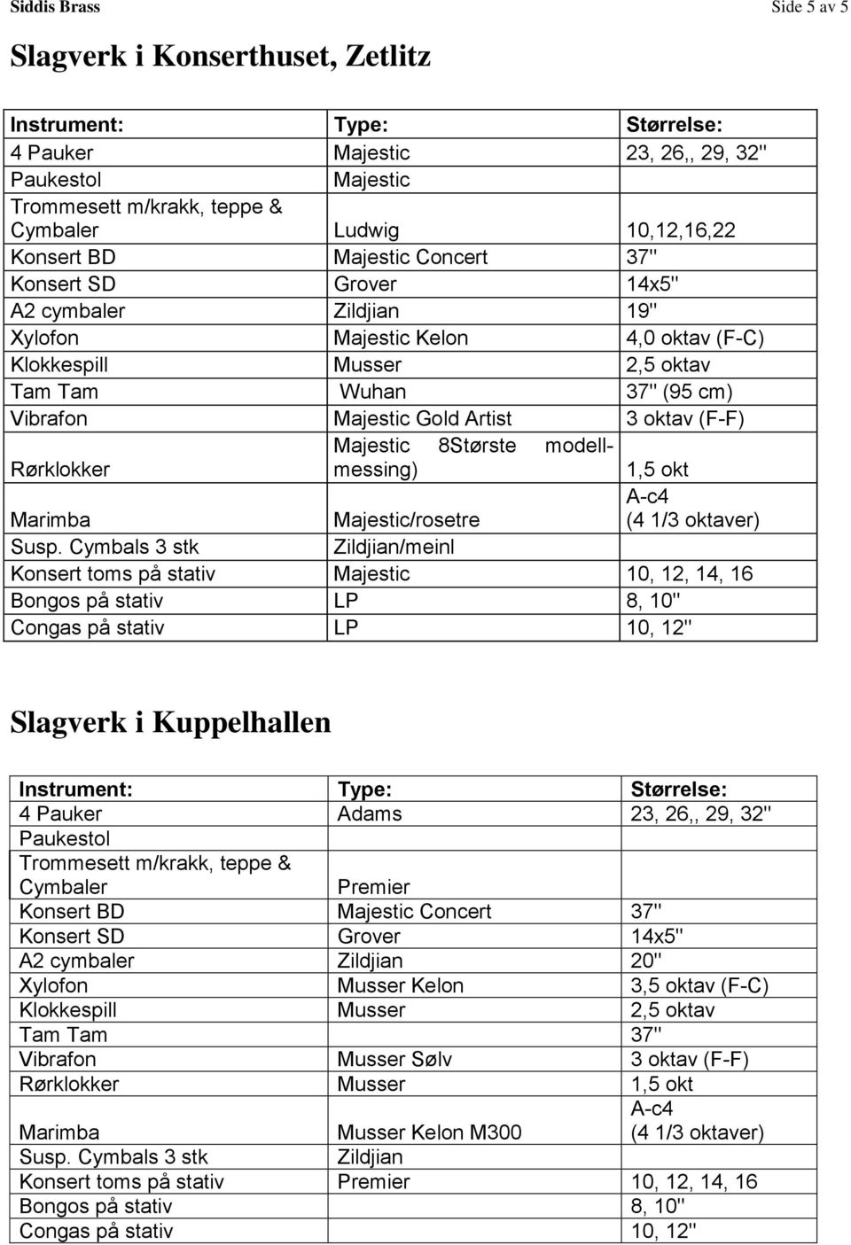 modellmessing) Rørklokker 1,5 okt Marimba Majestic/rosetre A-c4 (4 1/3 oktaver) Susp.