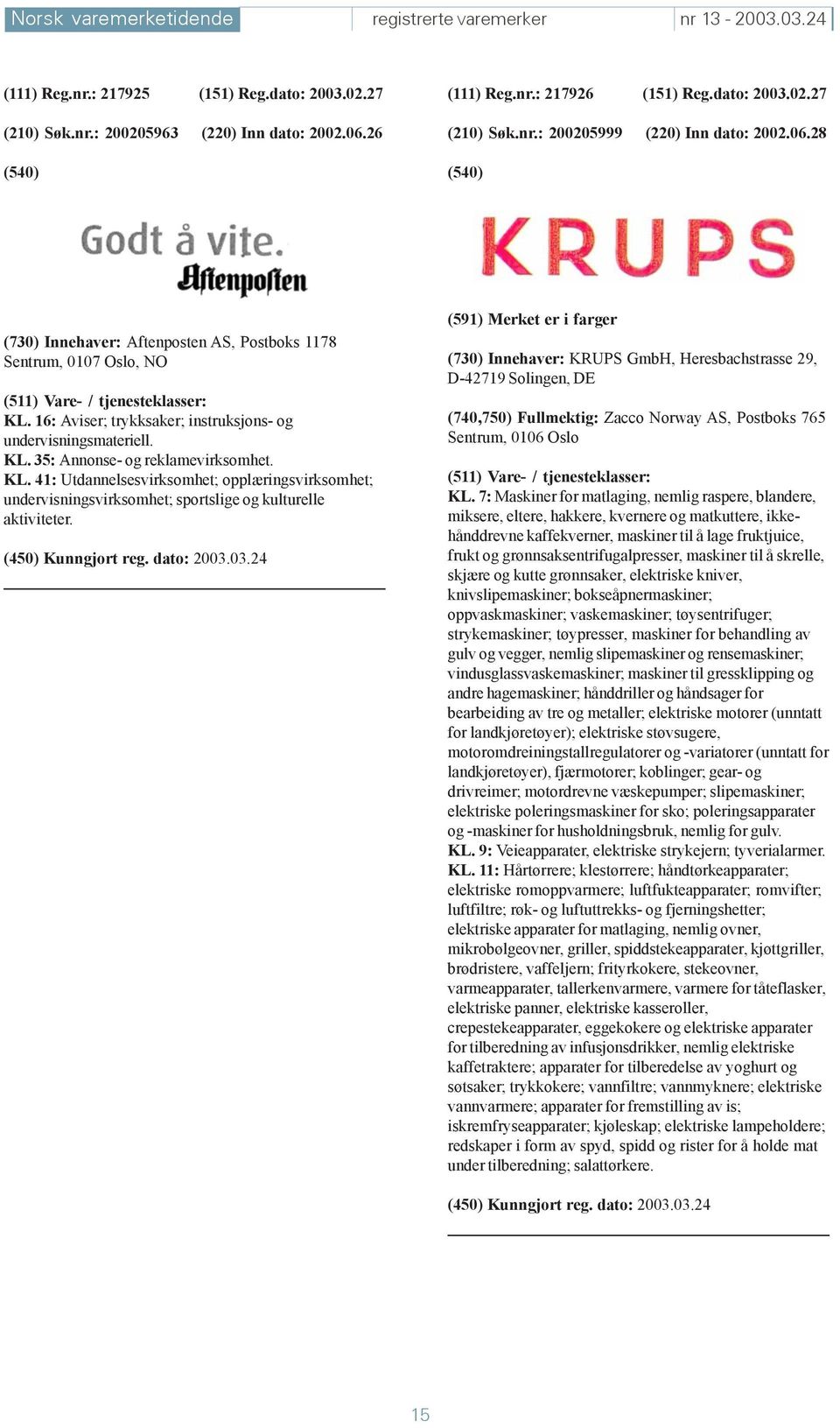 16: Aviser; trykksaker; instruksjons- og undervisningsmateriell. KL. 35: Annonse- og reklamevirksomhet. KL. 41: Utdannelsesvirksomhet; opplæringsvirksomhet; undervisningsvirksomhet; sportslige og kulturelle aktiviteter.