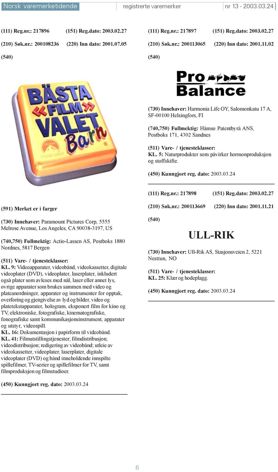 5: Naturprodukter som påvirker hormonproduksjon og stoffskifte. (111) Reg.nr.: 217898 (151) Reg.dato: 2003.02.