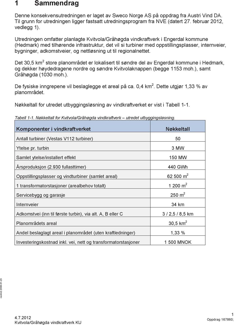 Utredningen omfatter planlagte Kvitvola/Gråhøgda vindkraftverk i Engerdal kommune (Hedmark) med tilhørende infrastruktur, det vil si turbiner med oppstillingsplasser, internveier, bygninger,