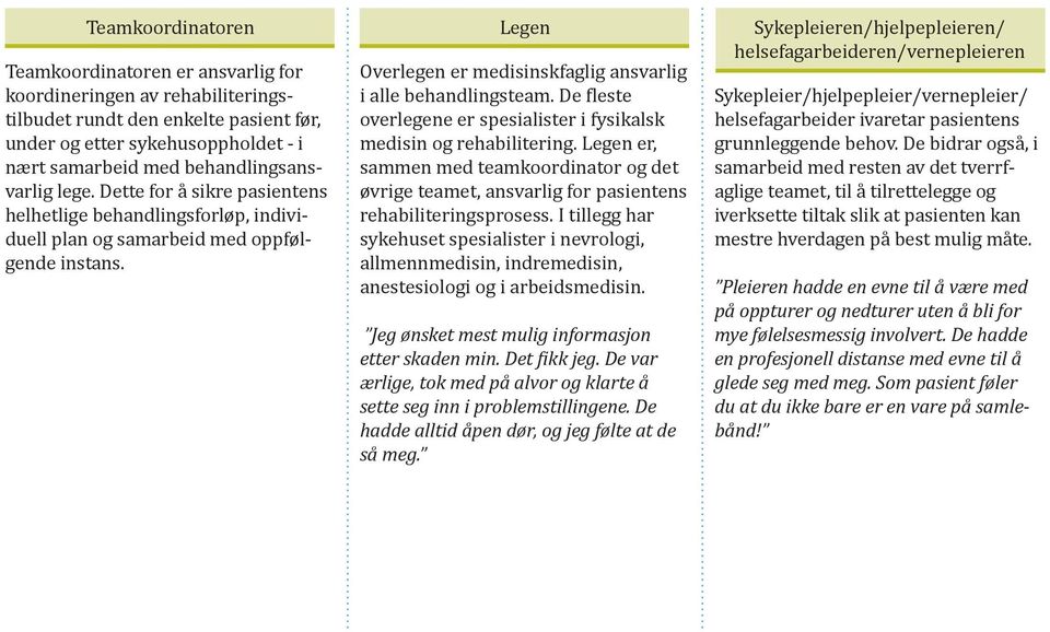 Legen Overlegen er medisinskfaglig ansvarlig i alle be handlingsteam. De fleste over legene er spesialister i fysikalsk medisin og rehabilitering.