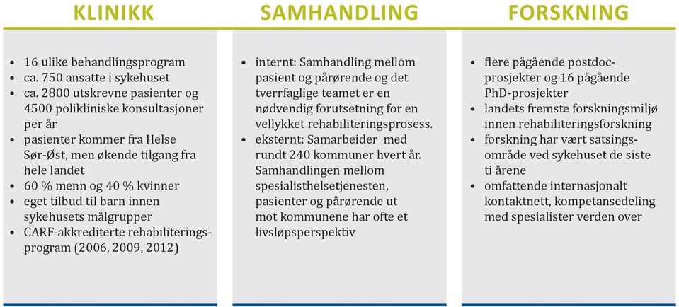 sykehusets målgrupper CARF-akkrediterte rehabiliteringsprogram (2006, 2009, 2012) internt: Samhandling mellom pasient og pårørende og det tverrfaglige teamet er en nødvendig forutsetning for en