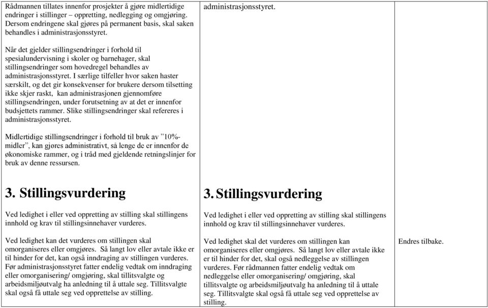 administrasjonsstyret. Når det gjelder stillingsendringer i forhold til spesialundervisning i skoler og barnehager, skal stillingsendringer som hovedregel behandles av administrasjonsstyret.