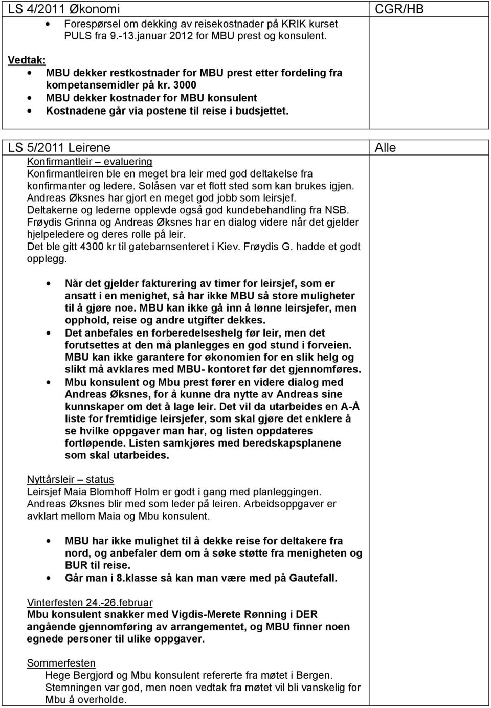 LS 5/2011 Leirene Konfirmantleir evaluering Konfirmantleiren ble en meget bra leir med god deltakelse fra konfirmanter og ledere. Solåsen var et flott sted som kan brukes igjen.