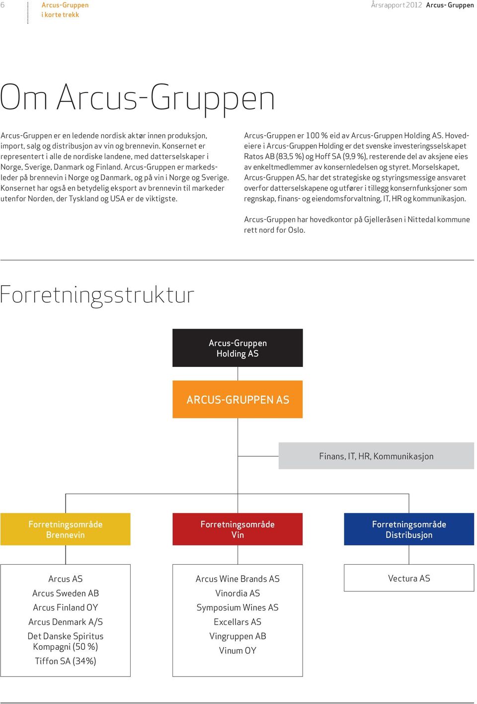 Arcus-Gruppen er markedsleder på brennevin i Norge og Danmark, og på vin i Norge og Sverige.