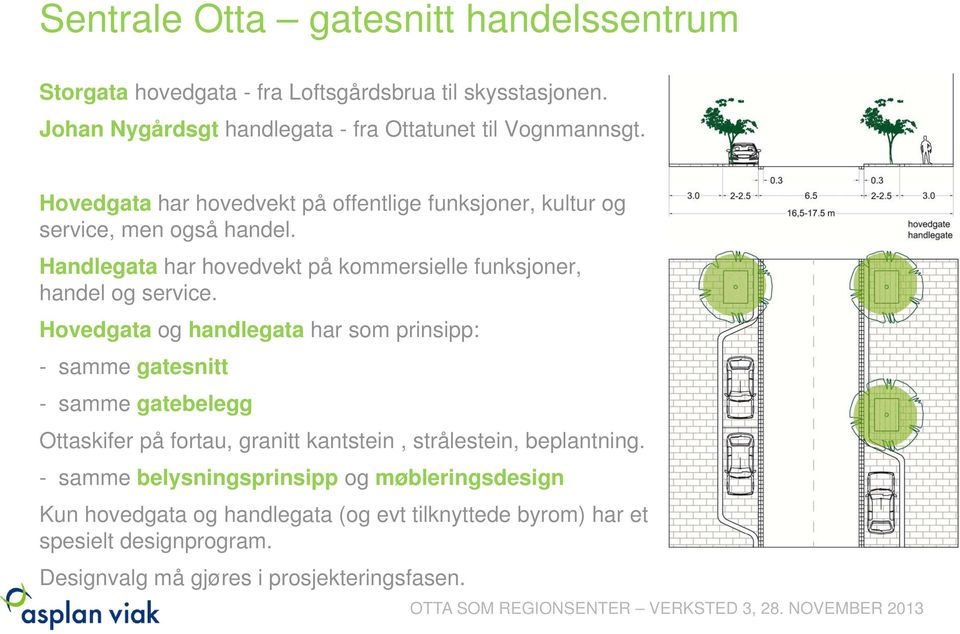 Hovedgata og handlegata har som prinsipp: - samme gatesnitt - samme gatebelegg Ottaskifer på fortau, granitt kantstein, strålestein, beplantning.