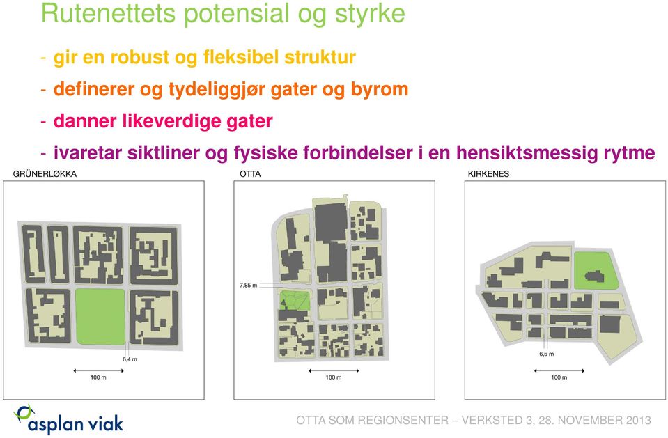 og byrom - danner likeverdige gater - ivaretar