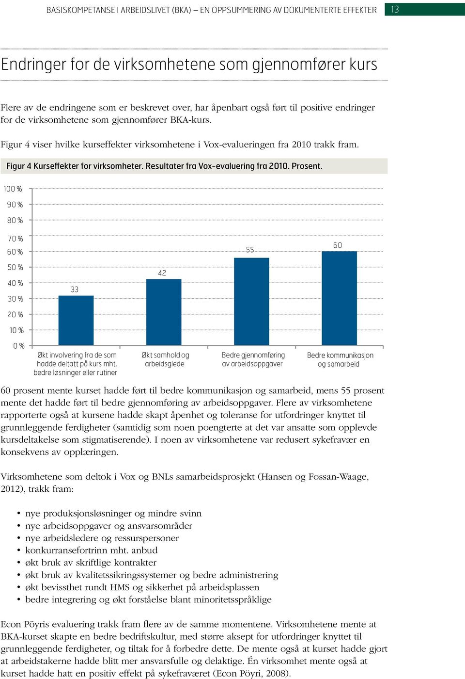 Figur 4 Kurseffekter for virksomheter. Resultater fra Vox-evaluering fra 2010. Prosent.