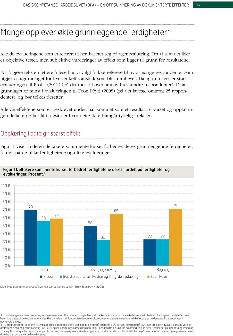 For å gjøre teksten lettere å lese har vi valgt å ikke referere til hvor mange respondenter som utgjør datagrunnlaget for hver enkelt statistikk som blir framhevet.