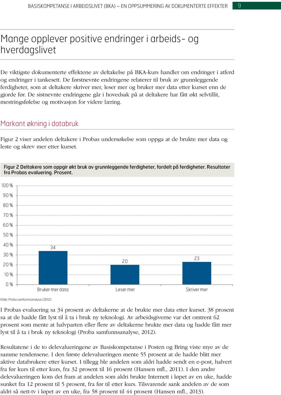 De førstnevnte endringene relaterer til bruk av grunnleggende ferdigheter, som at deltakere skriver mer, leser mer og bruker mer data etter kurset enn de gjorde før.