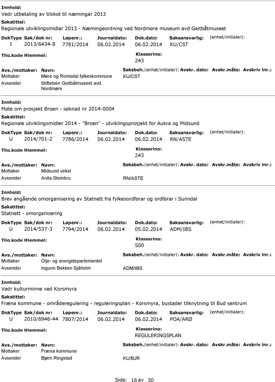 Nordmøre Møte om prosjekt Broen - søknad nr 2014-0004 Regionale utviklingsmidler 2014 - "Broen" - utviklingsprosjekt for Aukra og Midsund 2014/701-2 7786/2014 RN/ASTE Avs./mottaker: Navn: Saksbeh.