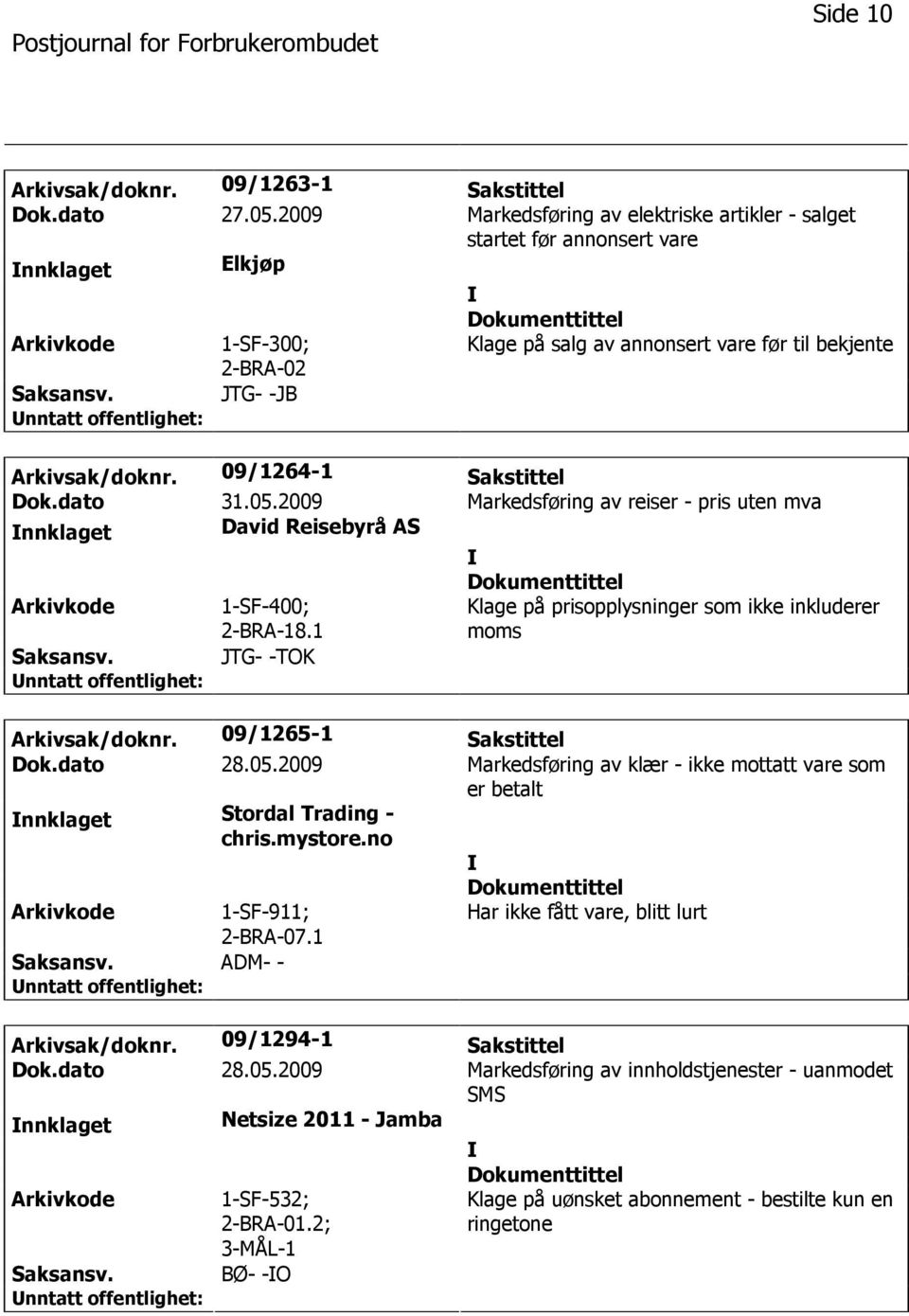 09/1264-1 Sakstittel Dok.dato 31.05.2009 Markedsføring av reiser - pris uten mva nnklaget David Reisebyrå AS 1-SF-400; 2-BRA-18.